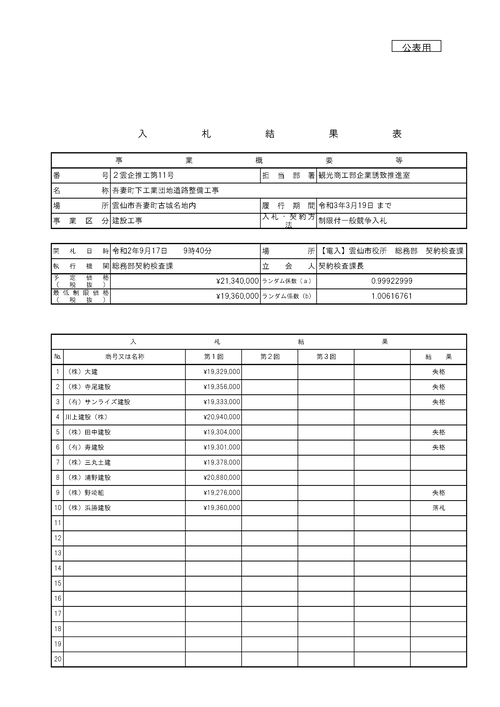 スクリーンショット