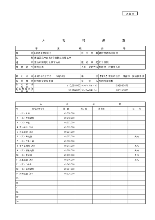 スクリーンショット