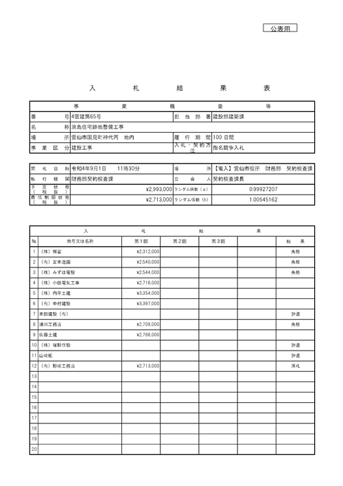 スクリーンショット