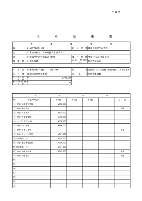 スクリーンショット