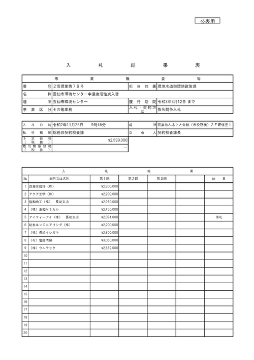 スクリーンショット