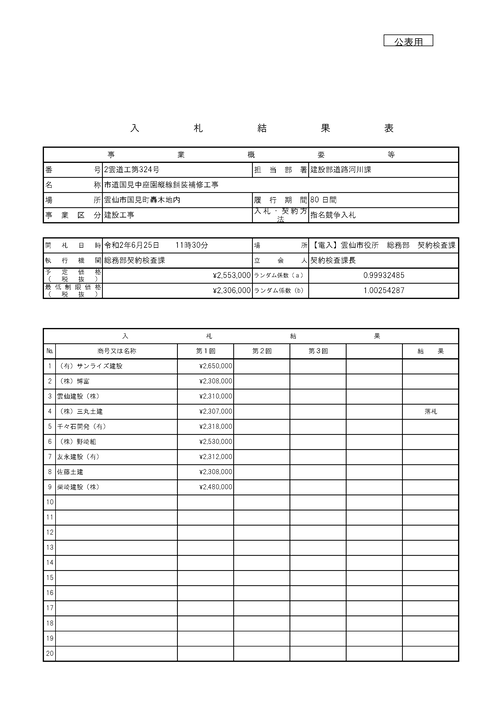 スクリーンショット