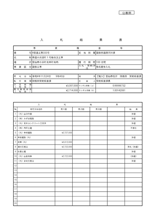 スクリーンショット