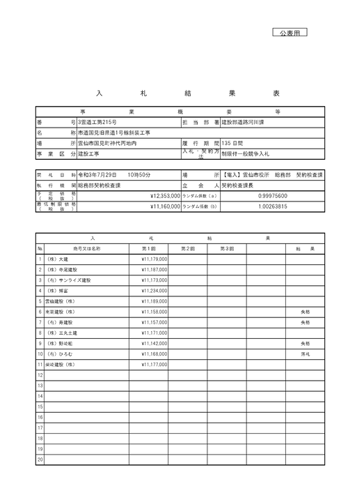 スクリーンショット