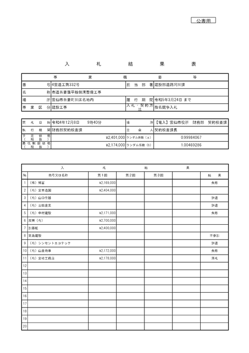 スクリーンショット