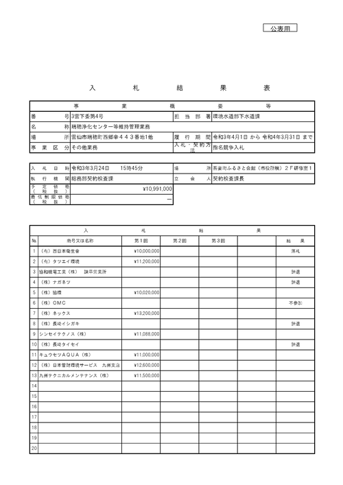 スクリーンショット