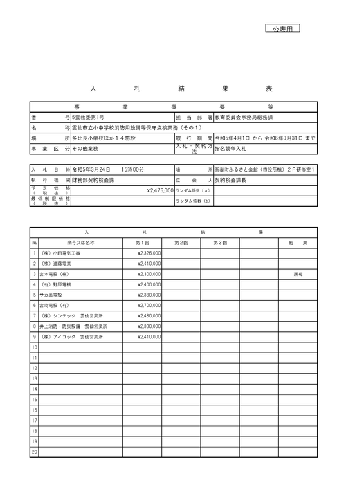 スクリーンショット