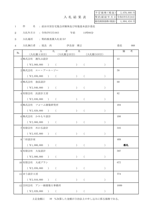 スクリーンショット