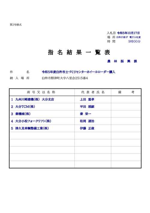 スクリーンショット