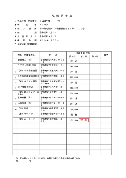 スクリーンショット