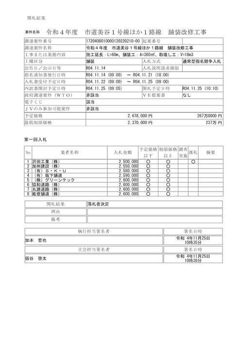 スクリーンショット