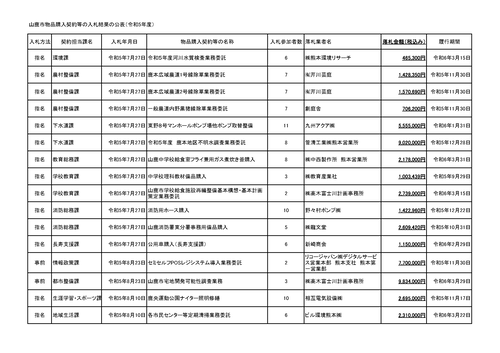 スクリーンショット