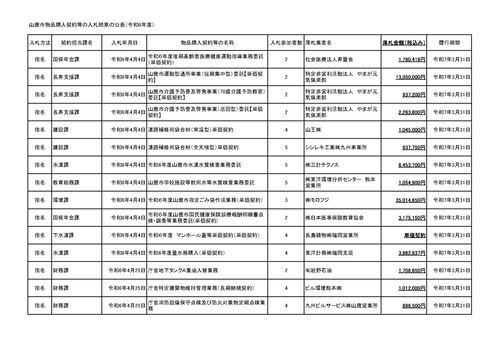 スクリーンショット