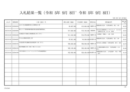 スクリーンショット