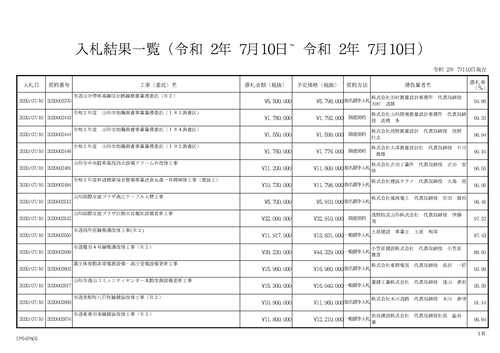 スクリーンショット