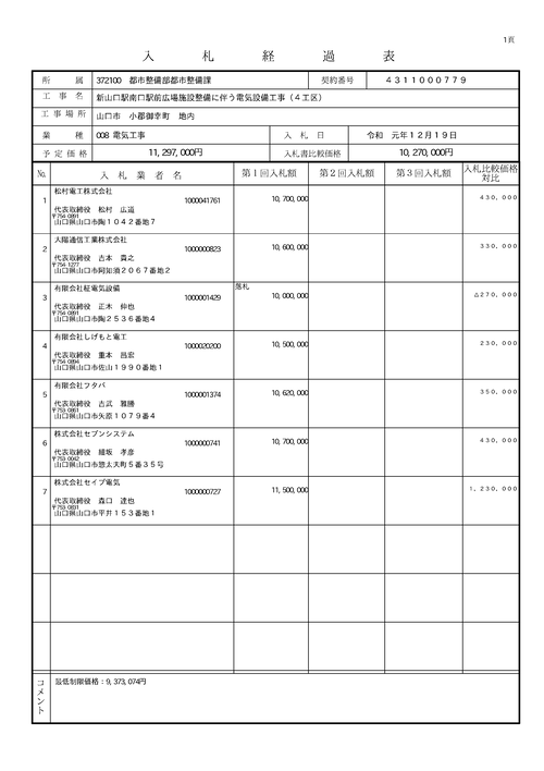 スクリーンショット