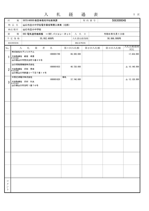 スクリーンショット