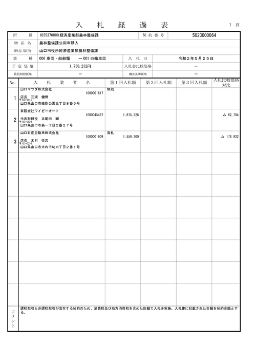 スクリーンショット