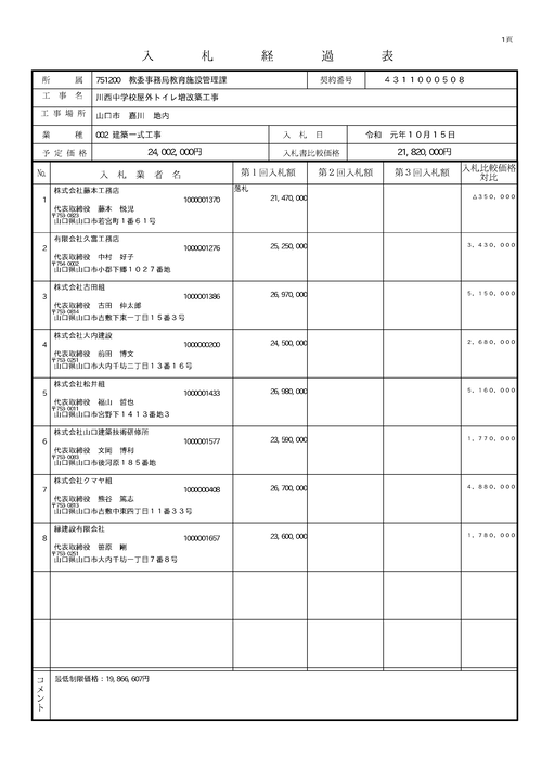 スクリーンショット