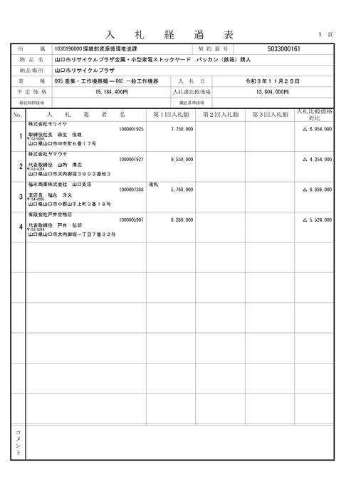 スクリーンショット