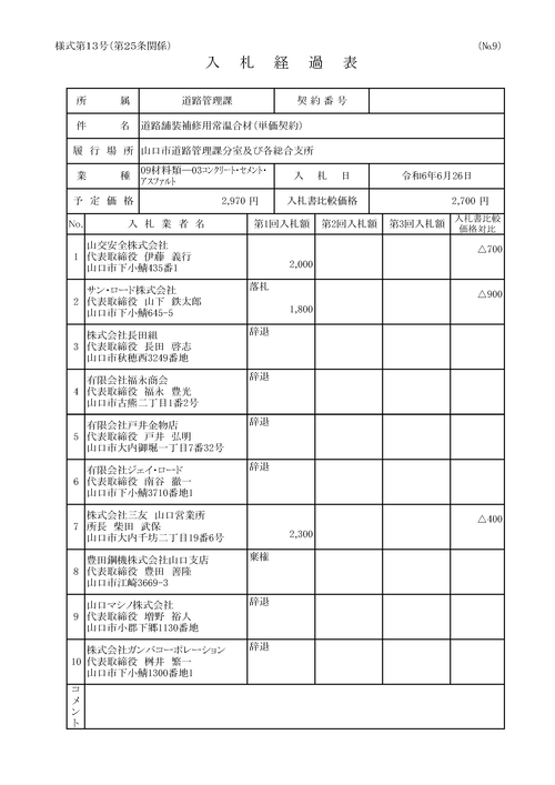 スクリーンショット