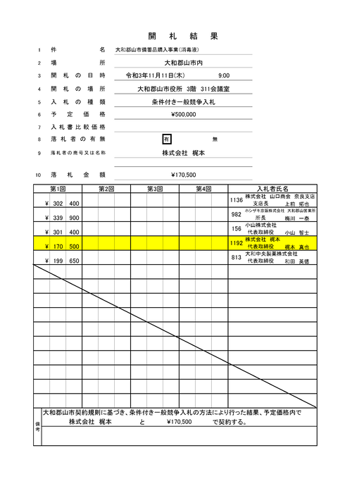 スクリーンショット