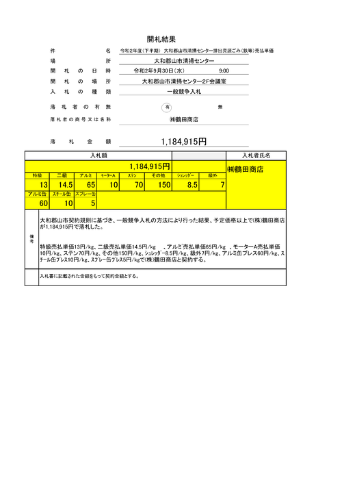 スクリーンショット