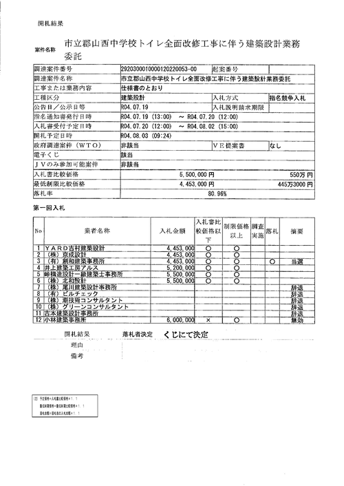 スクリーンショット