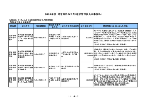 スクリーンショット