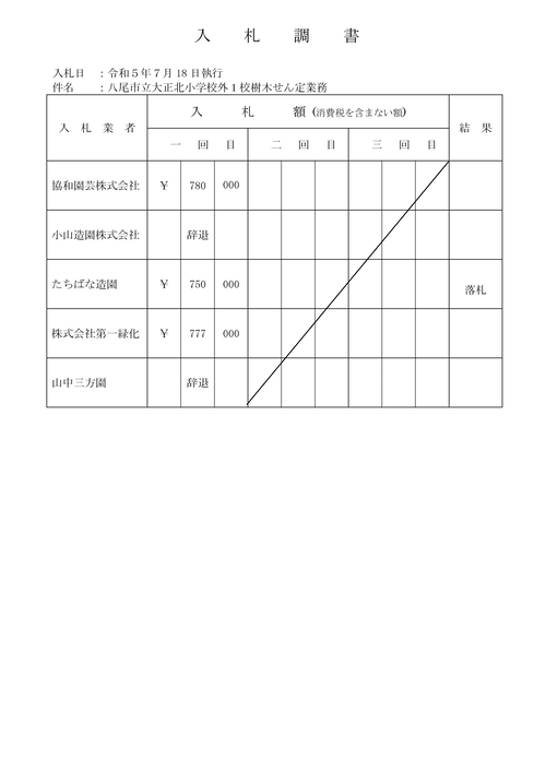 スクリーンショット