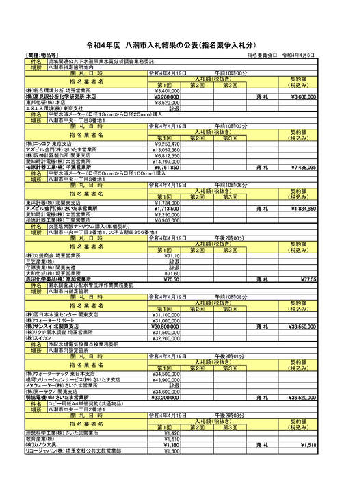 スクリーンショット