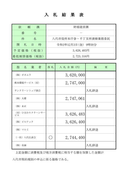 スクリーンショット