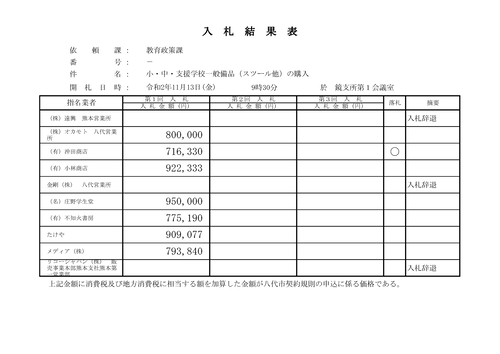 スクリーンショット