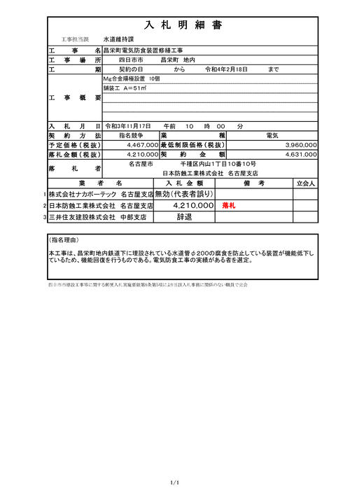 スクリーンショット