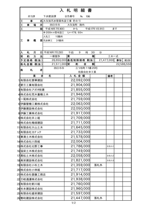 スクリーンショット