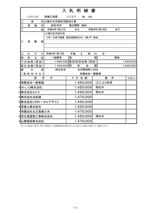 スクリーンショット