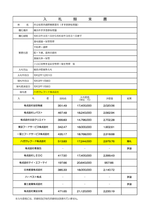 スクリーンショット