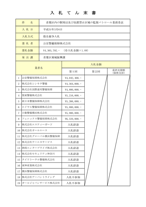 スクリーンショット