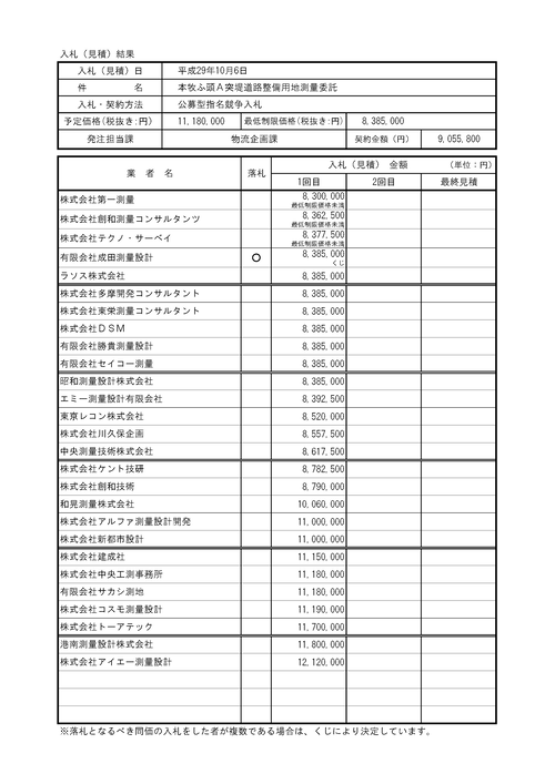 スクリーンショット