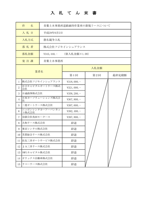 スクリーンショット