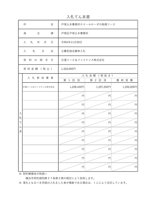 スクリーンショット