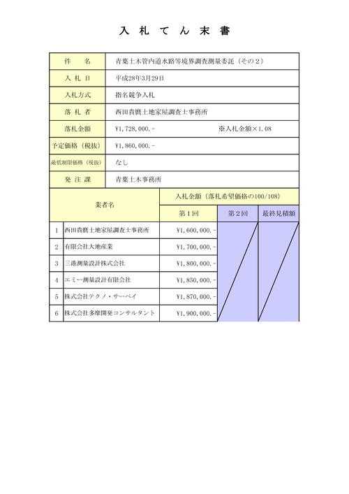 スクリーンショット