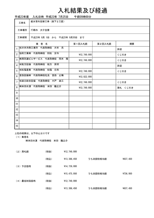 スクリーンショット