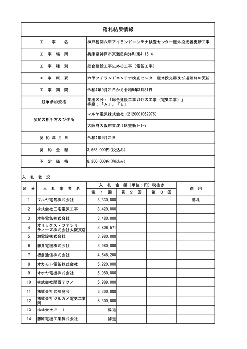 スクリーンショット