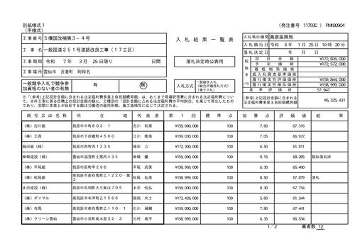 スクリーンショット