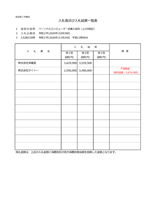 スクリーンショット