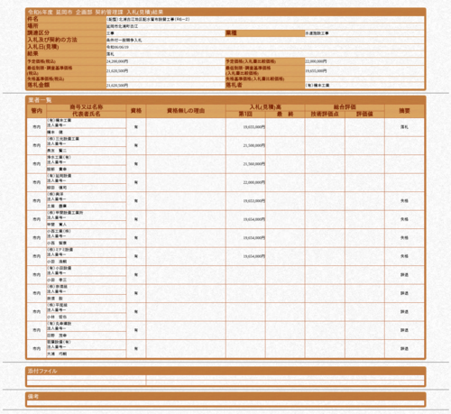 スクリーンショット