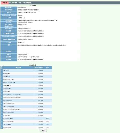 スクリーンショット