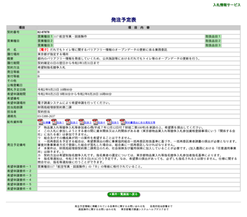 スクリーンショット