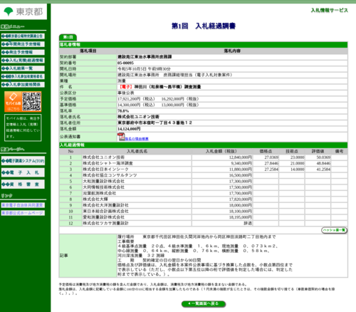 スクリーンショット